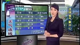 珠江新闻爆料方式有哪些,多元渠道，共筑舆论监督桥梁  第1张
