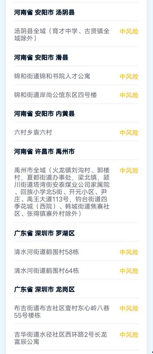 漳州官方爆料新闻最新,揭秘重大民生工程进展与成效 第3张 漳州官方爆料新闻最新,揭秘重大民生工程进展与成效 第3张