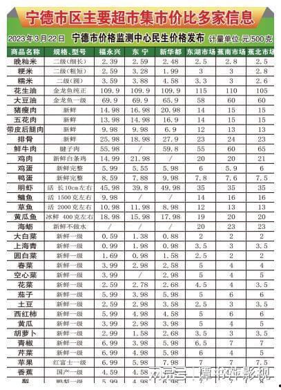 宁德新闻爆料,揭秘当地热点事件背后的真相 第2张 宁德新闻爆料,揭秘当地热点事件背后的真相 第2张